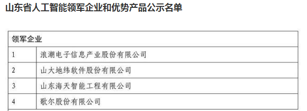 AG凯发·国际(中国区)旗舰厅官方网站